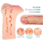 Masturbador Masculino Vagina Realista 3D con Canal Super Estimulante Doble Penetración - Imagen 3